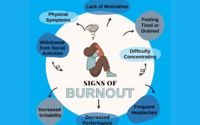 Burnout and the Myth of Endless Resilience